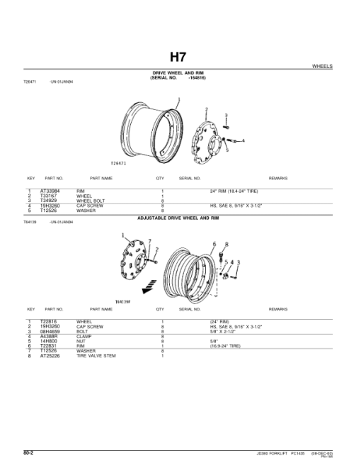 John Deere 380 Forklifts Parts Catalog Manual - PC1435 - Image 4