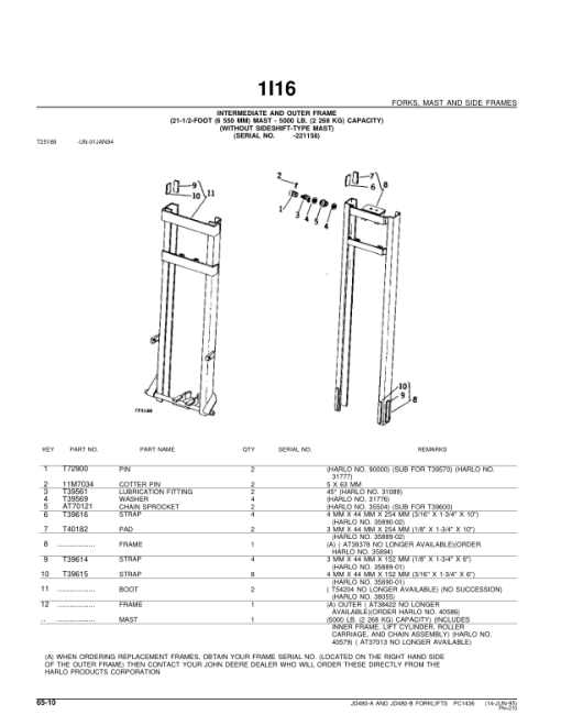 John Deere 480A, 480B Forklifts Parts Catalog Manual - PC1436 - Image 3