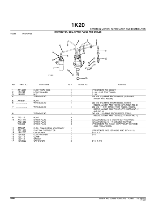 John Deere 480A, 480B Forklifts Parts Catalog Manual - PC1436 - Image 4