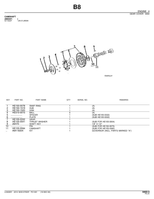 John Deere 14 Skid Steers Parts Catalog Manual - PC1491 - Image 3