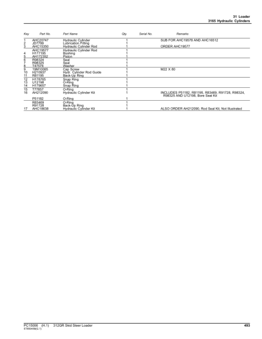 John Deere 312GR Skid Steers (SN 1T0312G _  J288093-) Parts Catalog Manual - PC15006 - Image 2