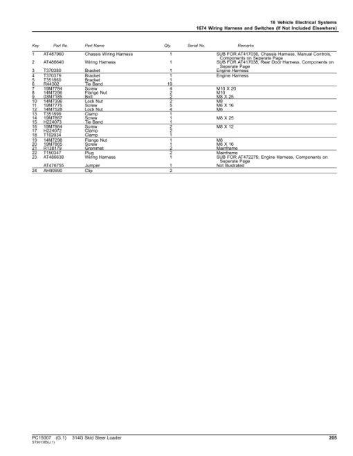 John Deere 314G Skid Steers (SN 1T0314G _  J288093-) Parts Catalog Manual - PC15007 - Image 4