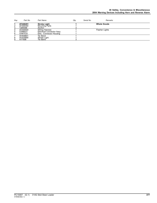 John Deere 314G Skid Steers (SN 1T0314G _  J288093-) Parts Catalog Manual - PC15007 - Image 2