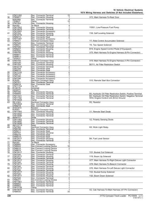 John Deere 317G Skid Steers (SN 1T0317G _  J288093-) Parts Catalog Manual - PC15009 - Image 4