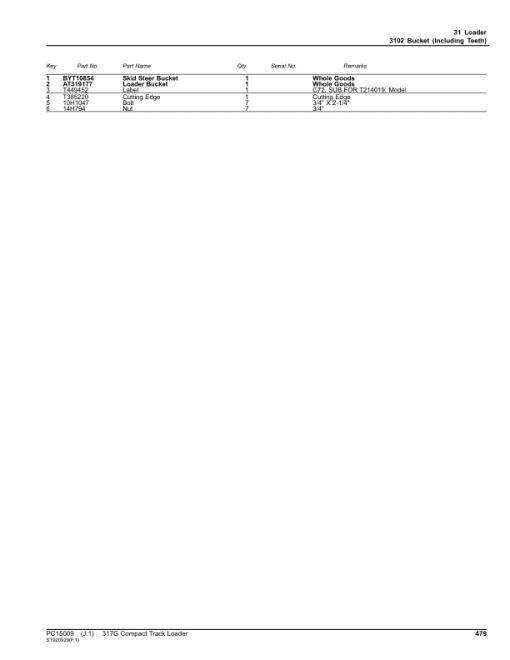 John Deere 317G Skid Steers (SN 1T0317G _  J288093-) Parts Catalog Manual - PC15009 - Image 2