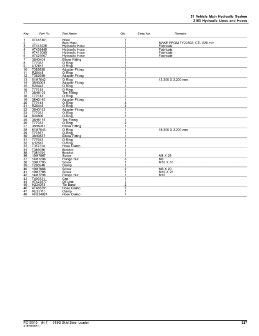 John Deere 318G Skid Steers (SN 1T0318G _  J288093-) Parts Catalog Manual - PC15010 - Image 2