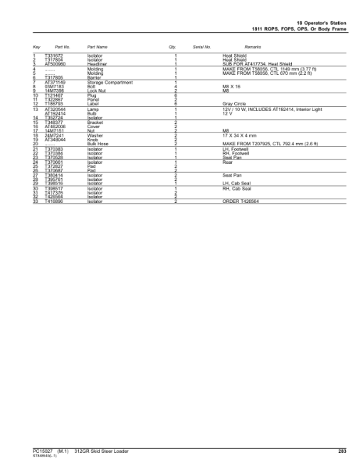 John Deere 312GR Skid Steers (SN 1T0312G_G298752-) Parts Catalog Manual - PC15027 - Image 4