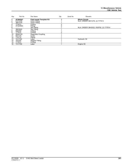 John Deere 314G Skid Steers (SN 1T0314G _ G298752-) Parts Catalog Manual - PC15028 - Image 4