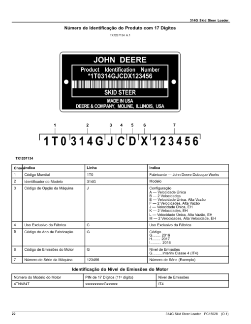 John Deere 314G Skid Steers (SN 1T0314G _ G298752-) Parts Catalog Manual - PC15028 - Image 2