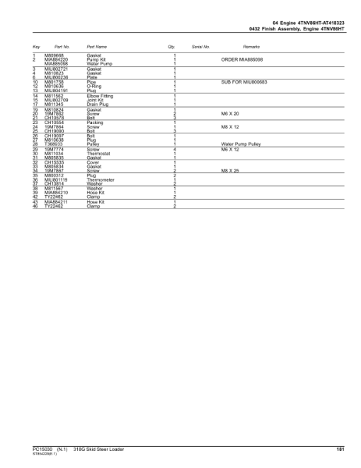 John Deere 318G Skid Steers (SN 1T0318G_G298752-) Parts Catalog Manual - PC15030 - Image 2