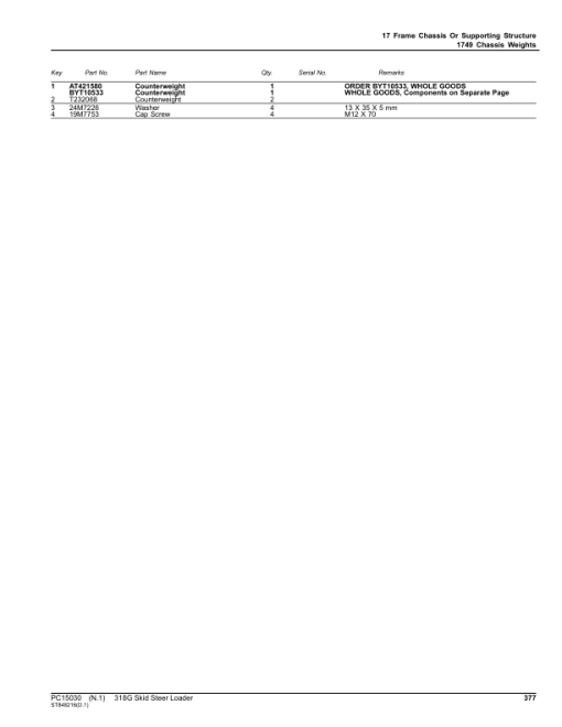 John Deere 318G Skid Steers (SN 1T0318G_G298752-) Parts Catalog Manual - PC15030 - Image 3