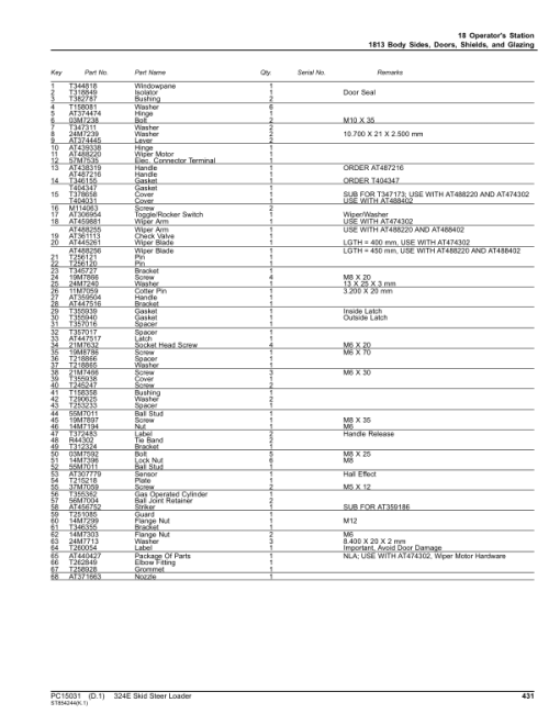 John Deere 324E Skid Steers (SN 1T0324E_G297141-) Parts Catalog Manual - PC15031 - Image 4