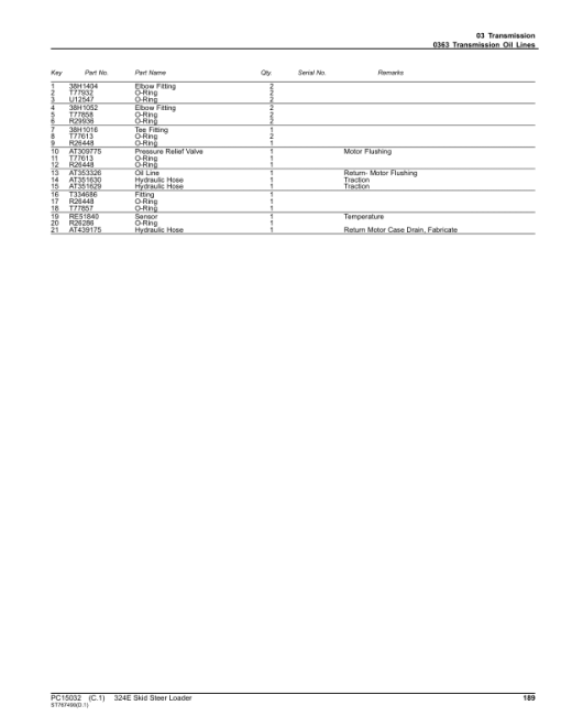 John Deere 324E Skid Steers (SN 1T0324E_J297099-) Parts Catalog Manual - PC15032 - Image 4