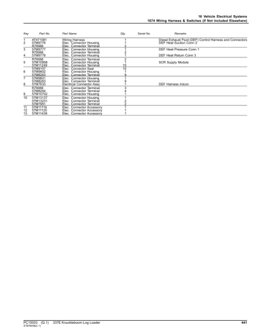 John Deere 337E Knuckleboom Loader (SN 1T0337E_ F291461-) Parts Catalog Manual - PC15033 - Image 3