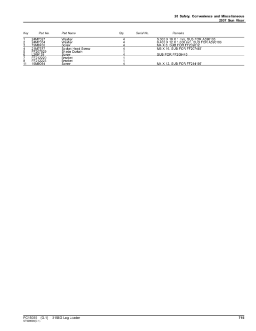 John Deere 3156G Log Loaders (SN 1FF3156G_ _D316001-) Parts Catalog Manual - PC15035 - Image 3