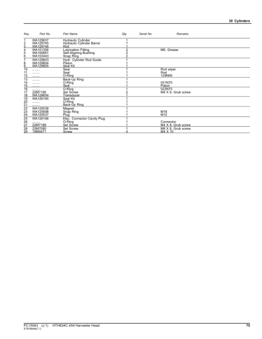 John Deere HTH624C 4X4 Harvesting Heads Parts Catalog Manual - PC15043 - Image 4