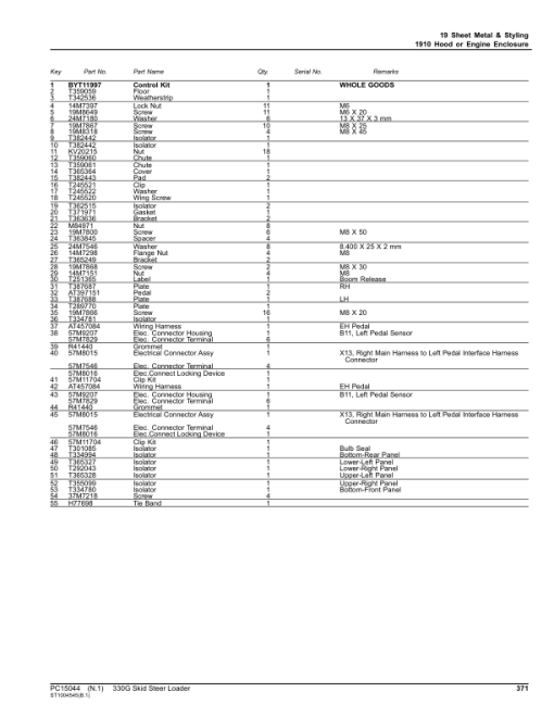 John Deere 330G Skid Steers (SN 1T0330G_ F300253-387880) Parts Catalog Manual - PC15044 - Image 4