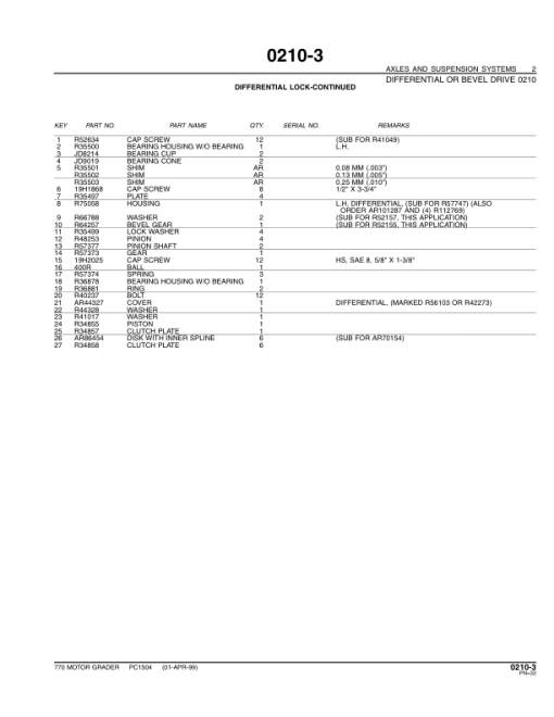 John Deere 770 Motor Graders Parts Catalog Manual - PC1504 - Image 3