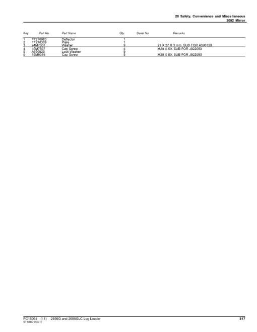 John Deere 2656G, 2656GLC Log Loaders (SN C266001- & D266001-) Parts Catalog Manual - PC15064 - Image 2