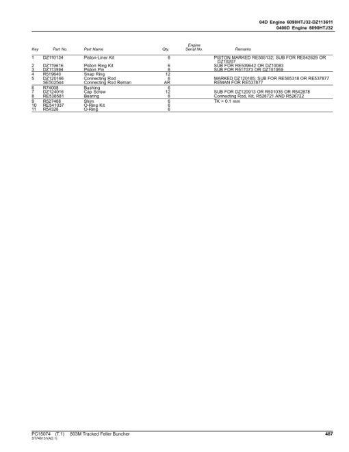 John Deere 803M Tracked Feller Bunchers (SN F293917- & L343918-) Parts Catalog Manual - PC15074 - Image 4