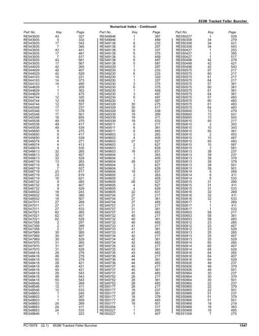 John Deere 853M Tracked Feller Bunchers (SN F293917- & L343918-) Parts Catalog Manual - PC15076 - Image 4