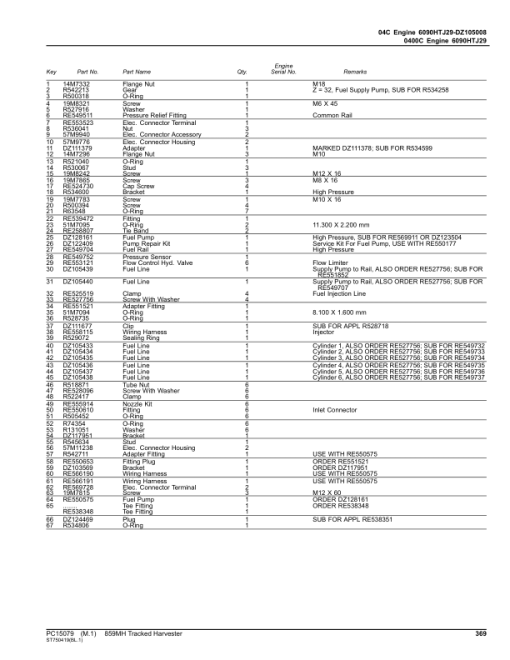 John Deere 859MH Tracked Harvesters (SN F293764 - & L343926-) Parts Catalog Manual - PC15079 - Image 2