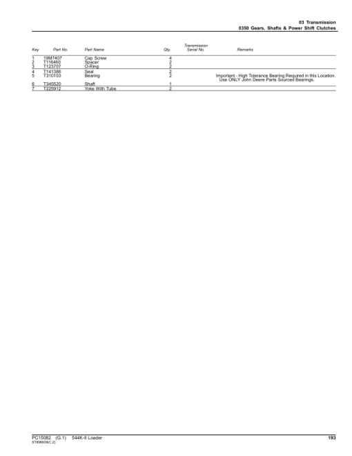 John Deere 544K Series II Loaders (SN 1DW544KX_ _F677549-) Parts Catalog Manual - PC15082 - Image 2