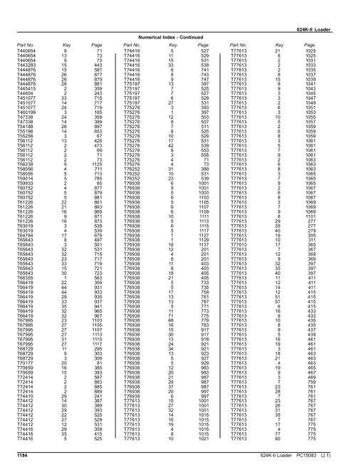 John Deere 624K Series II Loaders (SN 1DW624K__ _F677549-) Parts Catalog Manual - PC15083 - Image 4