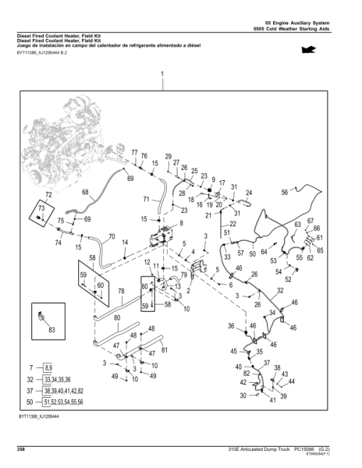 John Deere 310E Articulated Dump Trucks (SN D677827-708124) Parts Catalog Manual - PC15086 - Image 2