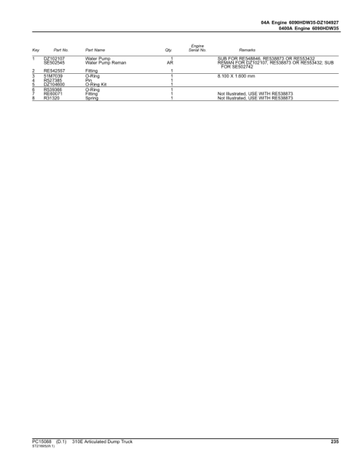 John Deere 310E Articulated Dump Trucks (SN F677827-708124) Parts Catalog Manual - PC15088 - Image 3