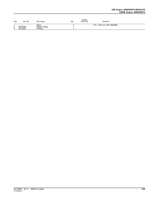 John Deere 524K Series II Loaders (SN 1DW524KX_ _D677549-) Parts Catalog Manual - PC15090 - Image 3