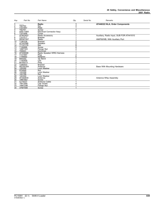 John Deere 544K Loaders (SN 1DW544KX_ _D677549-) Parts Catalog Manual - PC15091 - Image 3