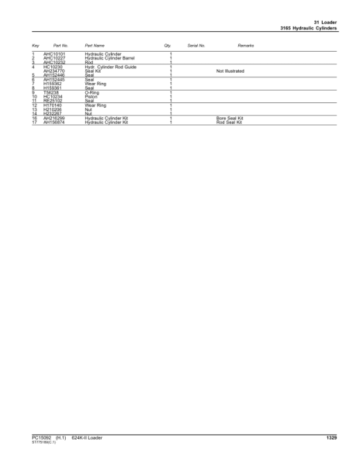 John Deere 624K Loaders (SN C677549- & D677549-) Parts Catalog Manual - PC15092 - Image 3