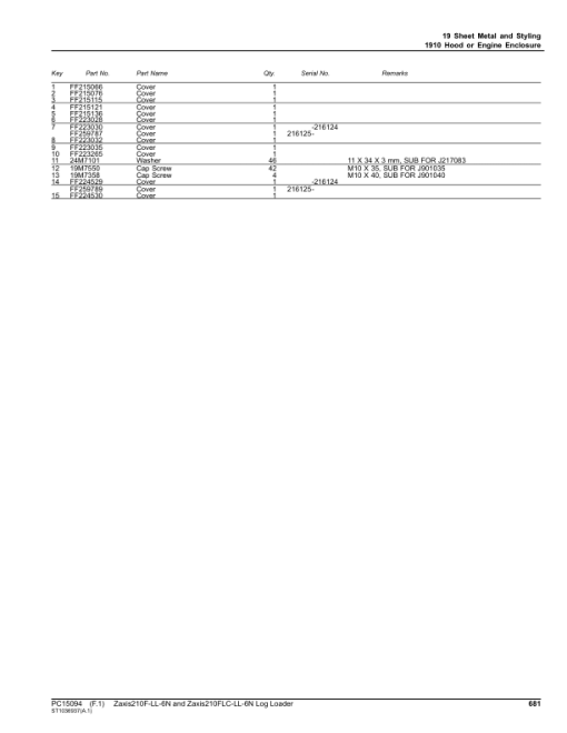 John Deere ZAXIS210F-LL-6N Log Loaders (SN 1FFDC572__F216001-) Parts Catalog Manual - PC15094 - Image 2