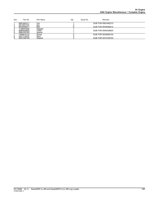 John Deere ZAXIS260FLC-LL-6N Log Loaders (SN 1FFDC271__F266001-) Parts Catalog Manual - PC15096 - Image 4