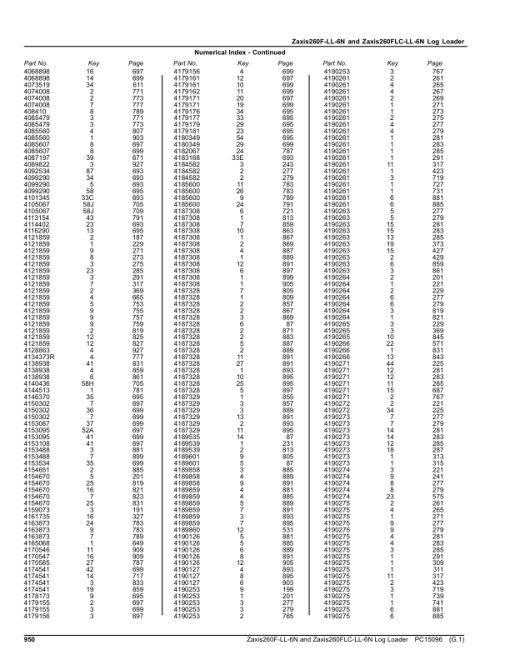 John Deere ZAXIS260FLC-LL-6N Log Loaders (SN 1FFDC271__F266001-) Parts Catalog Manual - PC15096 - Image 2