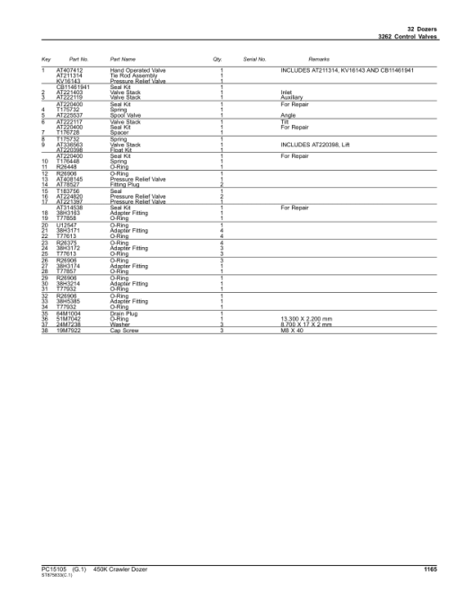 John Deere 450K Crawler Dozers (SN 1T0450KX_ _F304771-) Parts Catalog Manual - PC15105 - Image 3