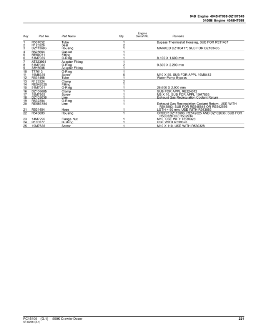 John Deere 550K Crawler Dozers (SN 1T0550KK_ _F305398-) Parts Catalog Manual - PC15106 - Image 2