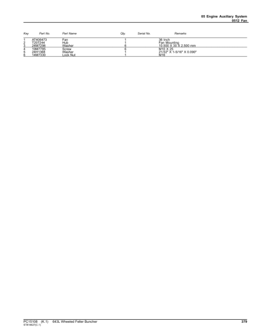 John Deere 643L Wheeled Feller Bunchers (SN 1DW643LX_ _D679126-) Parts Catalog Manual - PC15108 - Image 3