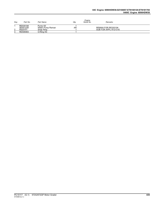 John Deere 672G, 672GP, 670GP Motor Graders (SN C678818 - & D678818 -) Parts Catalog Manual - PC15117 - Image 2