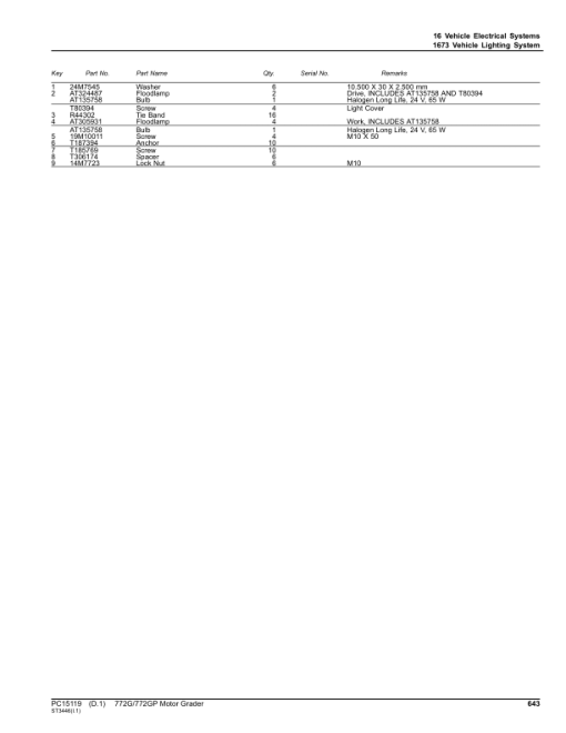 John Deere 772G, 772GP Motor Graders (SN C678818 - & D678818 -) Parts Catalog Manual - PC15119 - Image 4