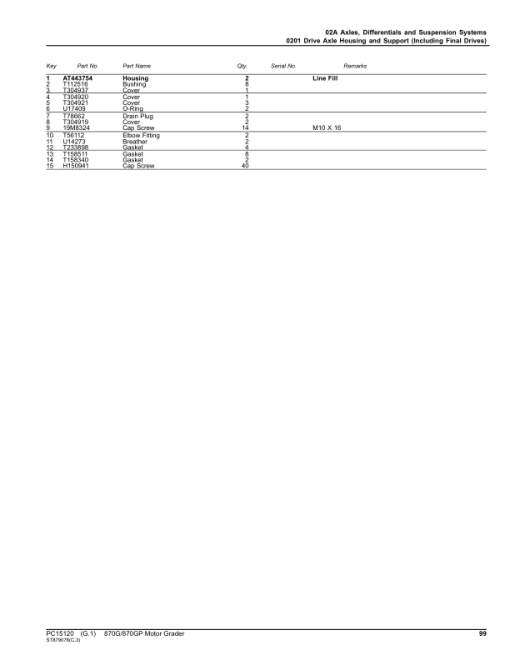 John Deere 870G, 870GP Motor Graders (SN C678818 - & D678818 -) Parts Catalog Manual - PC15120 - Image 2