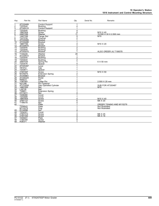 John Deere 670G, 670GP Motor Graders (SN 1DW670GX_ _F678818-) Parts Catalog Manual - PC15122 - Image 3