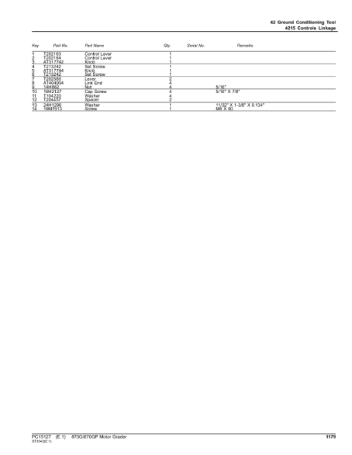 John Deere 870G, 870GP Motor Graders (SN 1DW870GX_F678818-680877) Parts Catalog Manual - PC15127 - Image 3