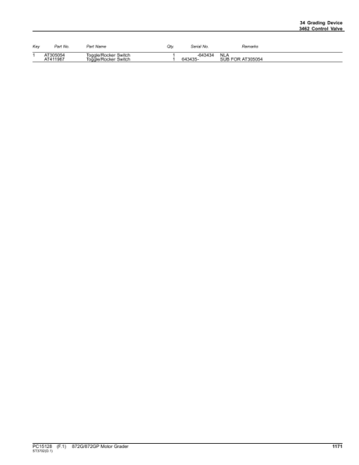 John Deere 872G, 872GP Motor Graders (SN 1DW872GX_F678818-680877) Parts Catalog Manual - PC15128 - Image 3