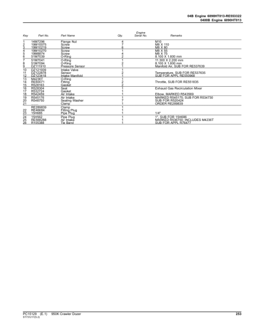 John Deere 950K Crawler Dozers (SN 1T0950K_ F310401-) Parts Catalog Manual - PC15129 - Image 2