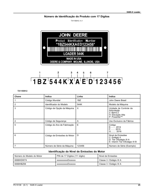 John Deere 544K Series II Loaders (SN 1BZ544KA_ _D001001-) Parts Catalog Manual - PC15136 - Image 4