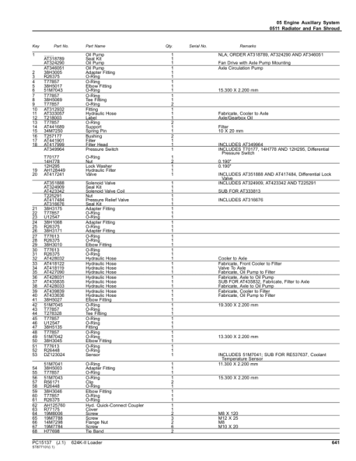 John Deere 624K Series II Loaders (SN C001001- & D001001-) Parts Catalog Manual - PC15137 - Image 3