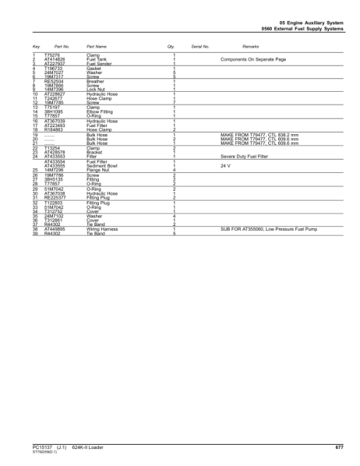 John Deere 624K Series II Loaders (SN C001001- & D001001-) Parts Catalog Manual - PC15137 - Image 2