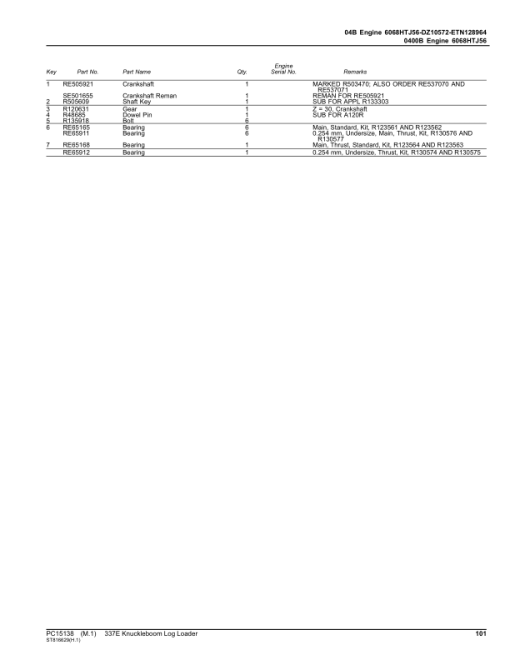 John Deere 337E Knuckleboom Loader (SN 1T0337E_ C306736-) Parts Catalog Manual - PC15138 - Image 3